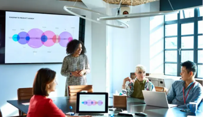 Versai Technology innovative digital transformation and IT services